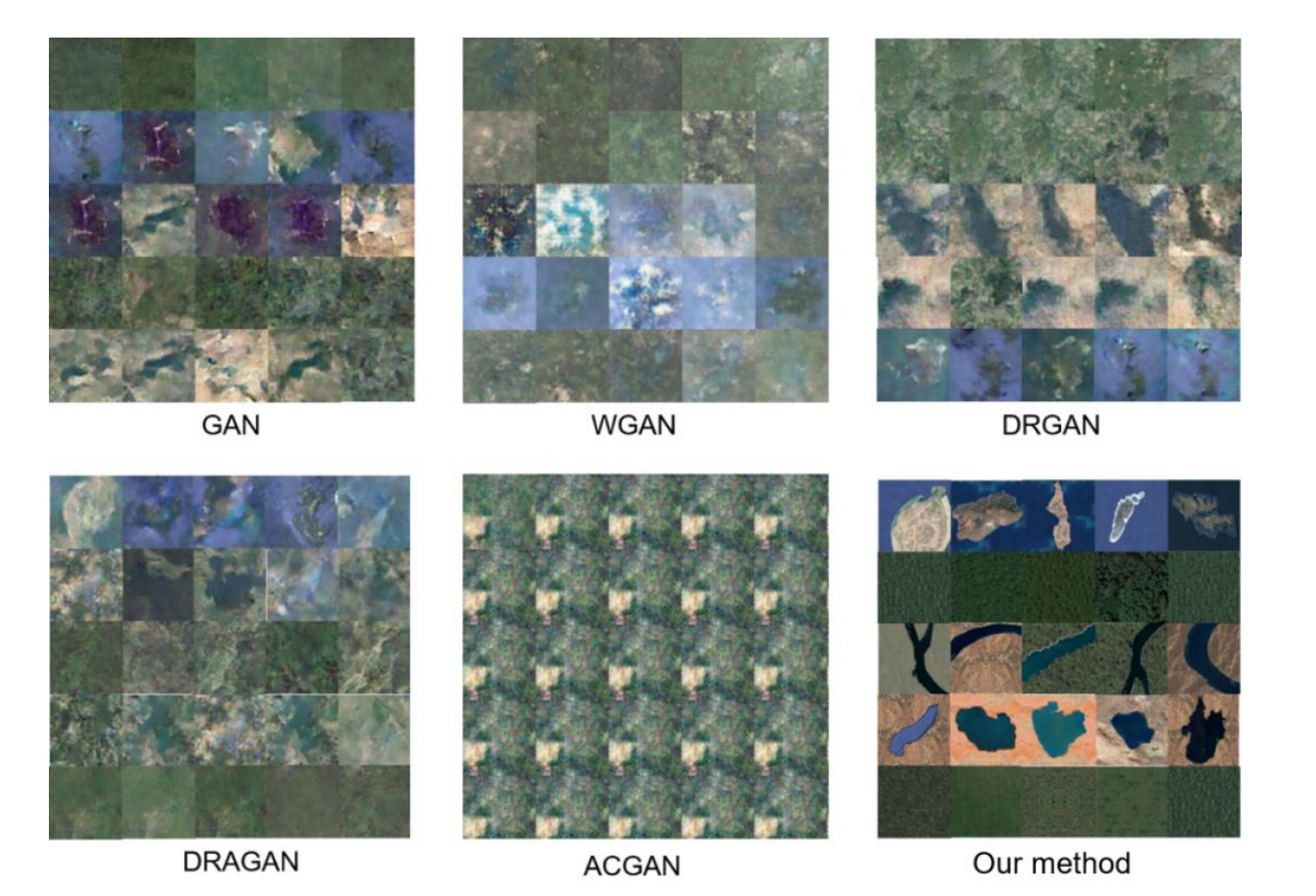 Paper illustration for Remote Sensing Scene Data Generation Using Element Geometric Transformation and GAN-Based Texture Synthesis